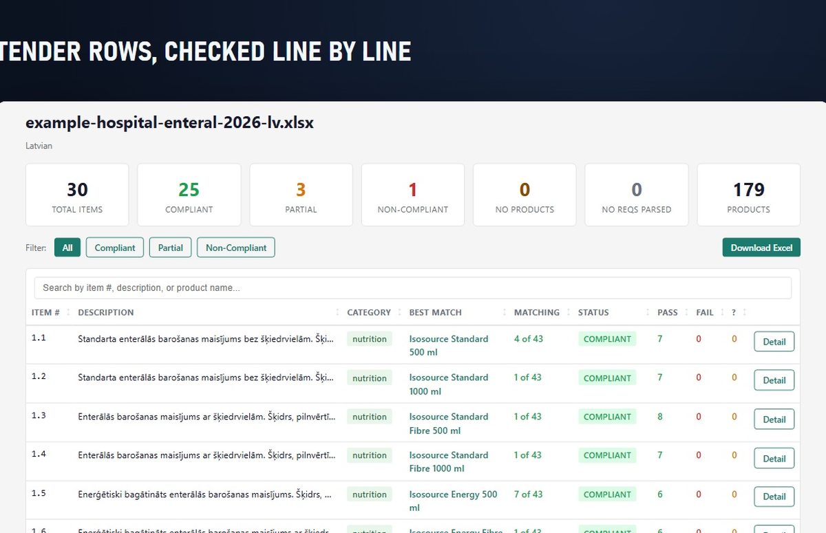 Tender Matcher, running at med-demo.repo.lv